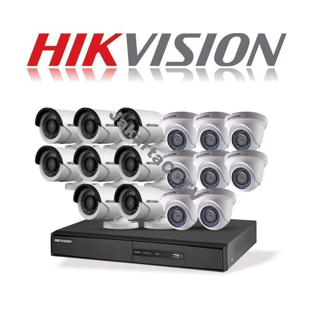 Kemudahan Keamanan Rumah Anda Dengan Paket CCTV Hikvision 2 Channel