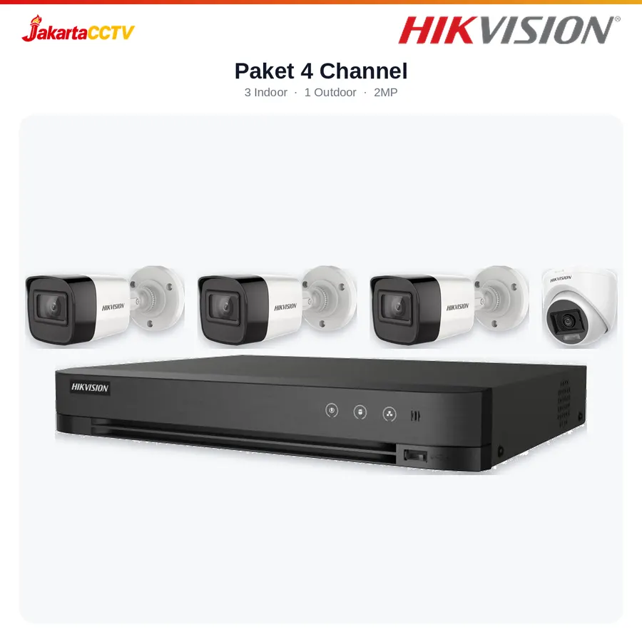 Harga CCTV Hikvision 2026: Kamera Analog, IP Camera, DVR/NVR, dan Paket Siap Pasang